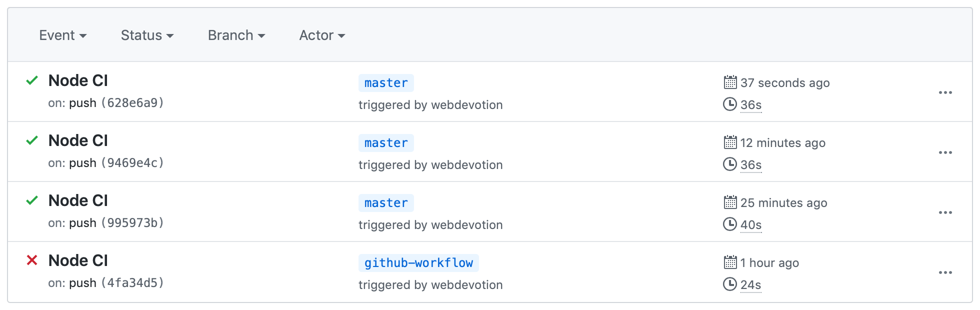Github Actions